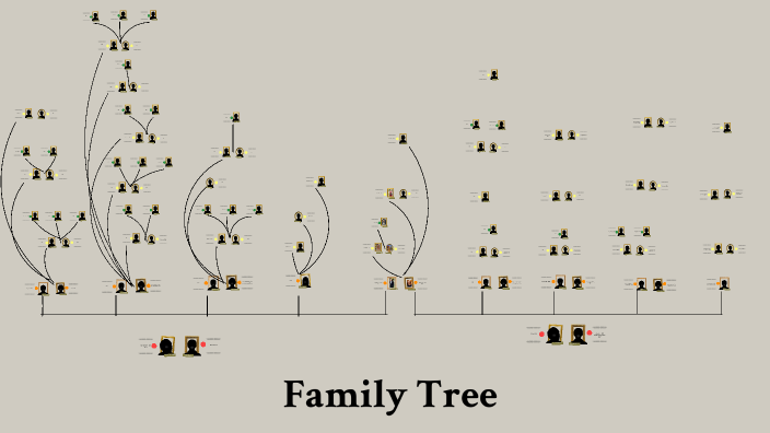 Family Tree by on Prezi