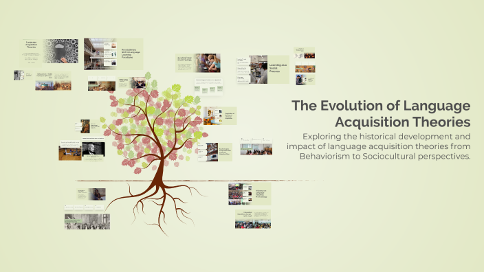 The Evolution of Language Acquisition Theories by Virginia Calva on Prezi