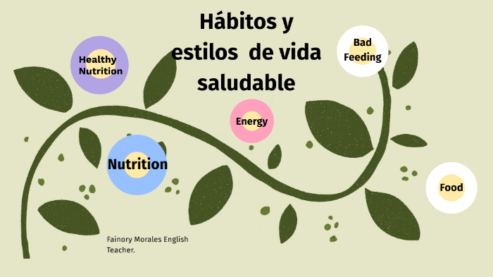 Hábitos de vida saludable by F.J M. on Prezi