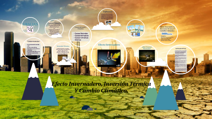 Efecto Invernadero, Inversión Térmica Y Cambio Climático by Daniela ...