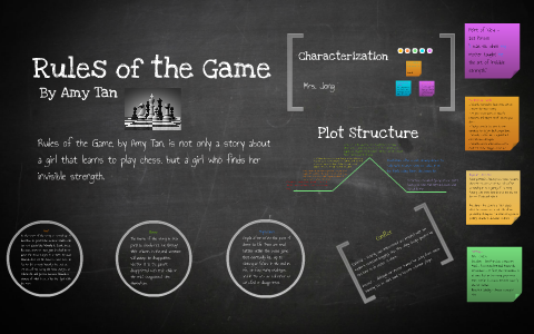The Game of Life rules.  Download Scientific Diagram
