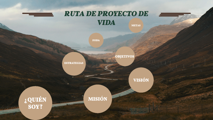 MI PROYECTO DE VIDA by ernesto gomez on Prezi