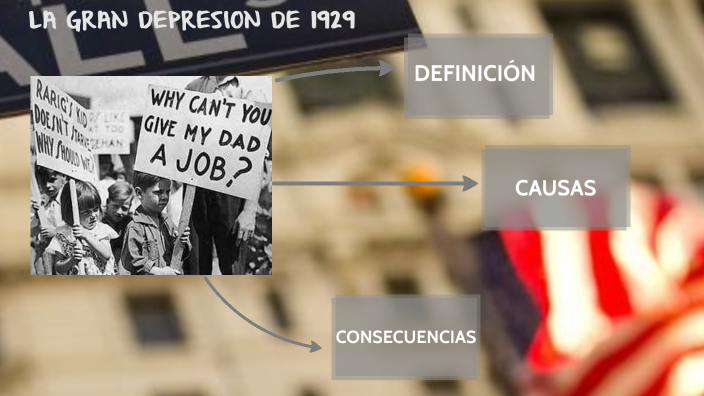 LA GRAN DEPRESION DE 1929 by MONSE GONZALEZ on Prezi