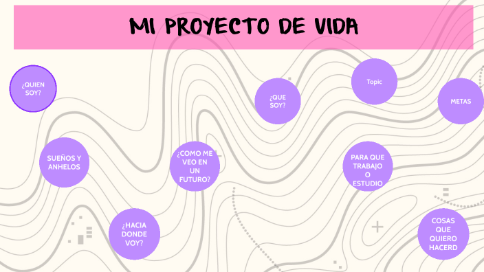 MI PROYECTO DE VIDA by DAYANA CARDENAS on Prezi