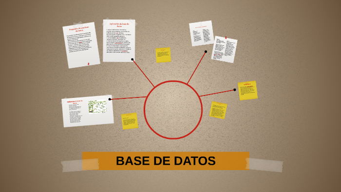 MODELO DE DATOS by Jose Martinez Sauza on Prezi
