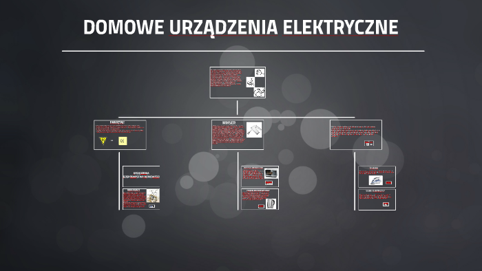 DOMOWE URZĄDZENIA ELEKTRYCZNE by Kamila Babicz on Prezi