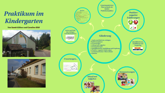 Bericht über Praktikum Im Kindergarten prezi.com