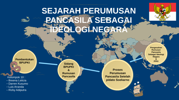 Sejarah Perumusan Pancasila By On Prezi