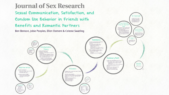 Sexual Communication Satisfaction And Condom Use Behavior By Jobie Peeples 