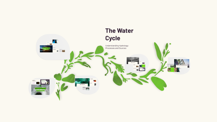 The Water Cycle Explained by micole ngo on Prezi