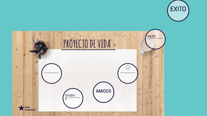 PROYECTO DE VIDA by laura Rincon on Prezi