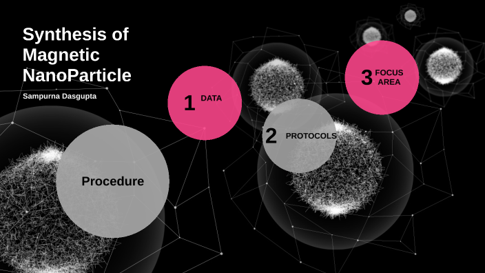 synthesis of magnetic Nanoparticle by Sampurna Dasgupta on Prezi