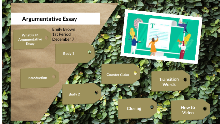 argumentative essay by emily brown on Prezi