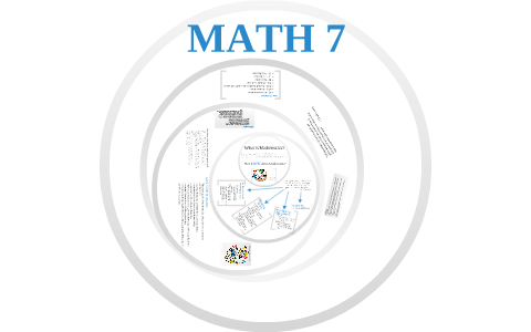 BIG IDEAS - MATH 7 by Danny On on Prezi