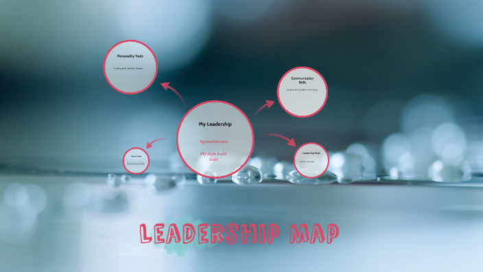 Leadership Map by Gilberto Garcia on Prezi