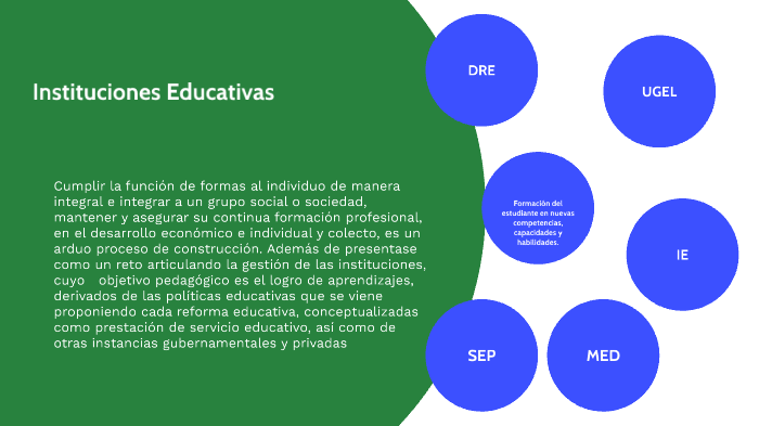 EL PAPEL DE LA ESCUELA EN LA SOCIEDAD DE LA INFORMACIÓN by Dolores ...