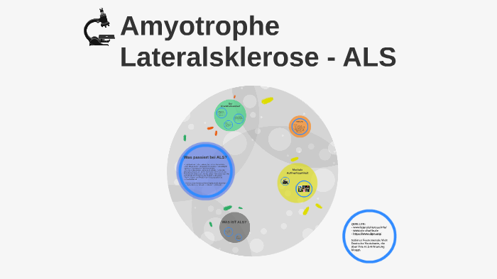 Amyotrophe Lateralsklerose Wie Alles Begann prezi.com