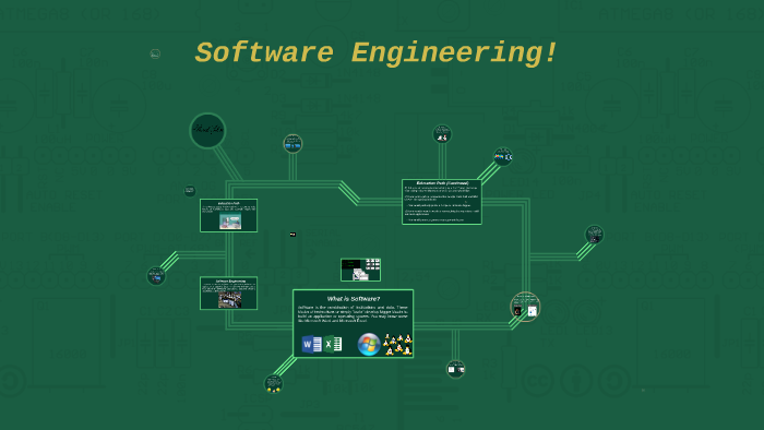 Software Engineering! by Keshavaa Shaiskandan on Prezi
