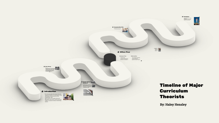 Timeline of Major Curriculum Theorists by Haley Hensley on Prezi