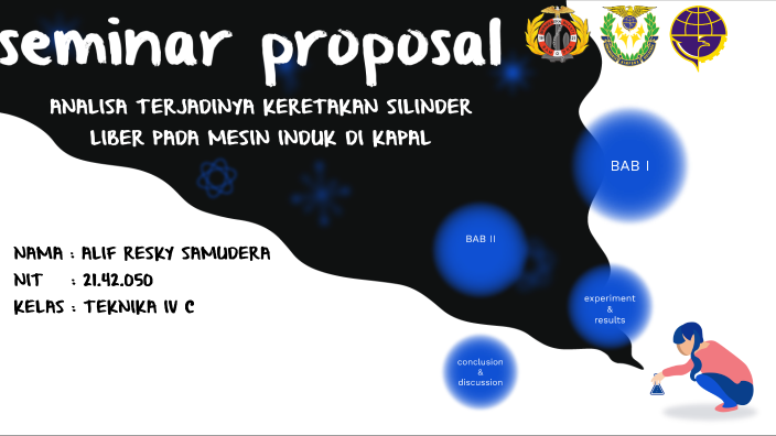 alif proposal by al habib fadillah al habib fadillah on Prezi