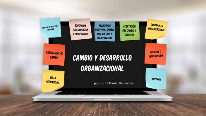 CAMBIO Y DESARROLLO ORGANIZACIONAL by Daniel Venavides