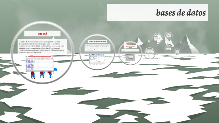 bases de datos by Nathalia Pinzon on Prezi