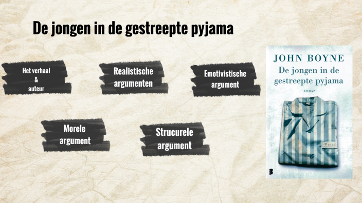 De jongen in de gestreepte pyjama by Rosa Vanderstappen on Prezi