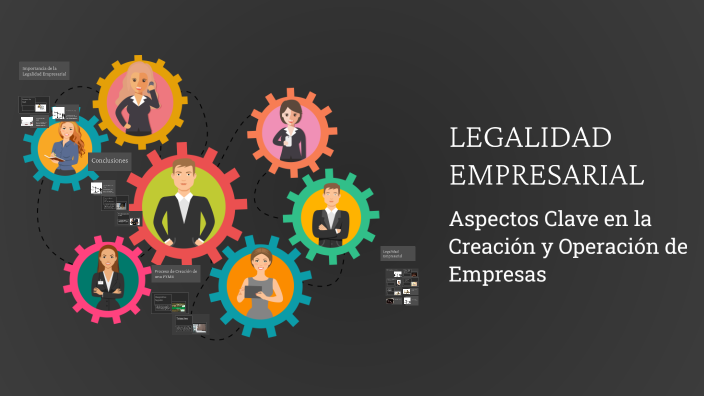 LEGALIDAD EMPRESARIAL by Roman Perez on Prezi
