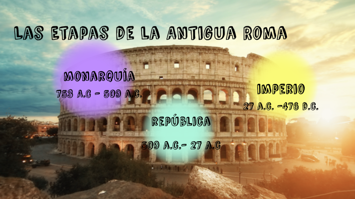 La Antigua Roma 753 AC a 476 DC by Maria Jose Gonzalez Mella on Prezi