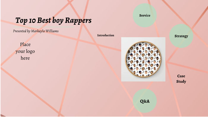 Top 10 Boy Rappers by Markayla Williams on Prezi