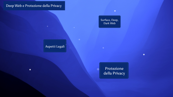 Deep Web e Protezione della Privacy by Alex Romanovska on Prezi