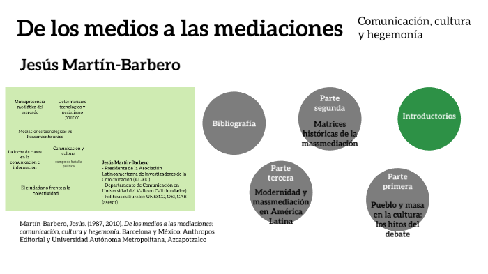 dentro de poco Nutrición emoción De los medios a las mediaciones - Martín-Barbero by Aouda Frog