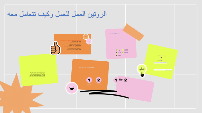 Presentation 1 by Safa Mohammed on Prezi