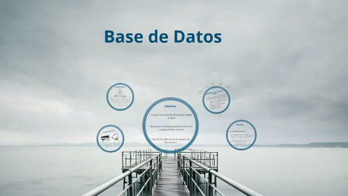Base de datos - Introducción by Emanuele Elias Daniel on Prezi