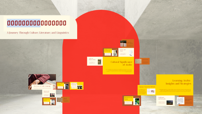 Exploring the Richness of Arabic Language by Fadyah Khwajah on Prezi