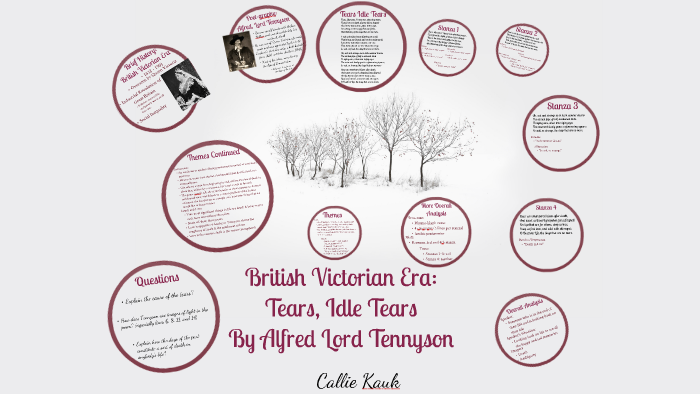 tears idle tears poem analysis