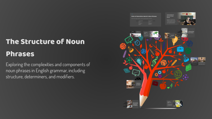 The Structure of Noun Phrases by Kyla Bianca Paunon on Prezi