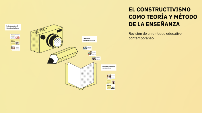 EL CONSTRUCTIVISMO COMO TEORÍA Y MÉTODO DE LA ENSEÑANZA by Lucero Nina ...