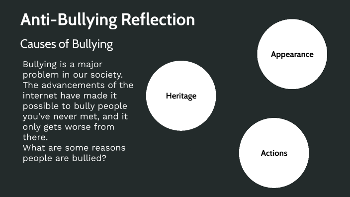 bullying reflection essay