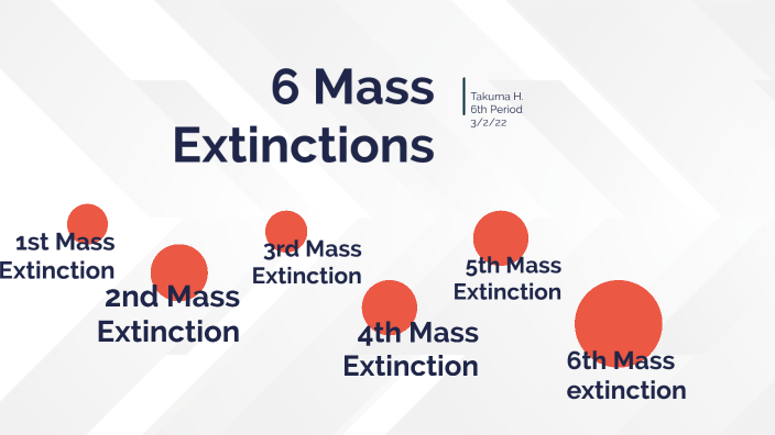 6 Mass Extinctions by Takuma H.