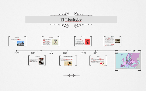 El Lissitsky by on Prezi