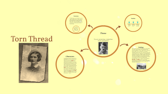 Torn Threads Theme by Xavier Carbonneau on Prezi