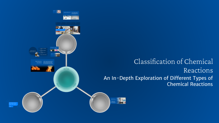 Classification of Chemical Reactions by Maria M on Prezi
