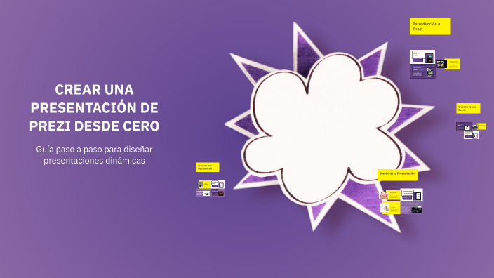 CREAR UNA PRESENTACIÓN DE PREZI DESDE CERO by Jose Julio Rodriguez ...