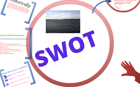 SWOT Analysis by Britney Lemon on Prezi