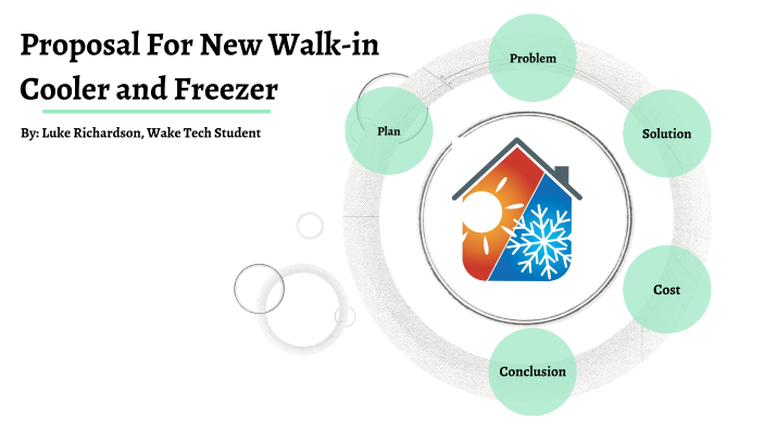 Proposal Presentation by Luke Richardson on Prezi