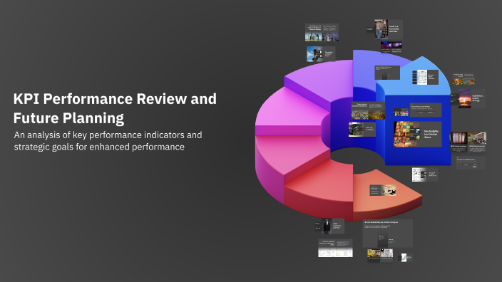 Future Kpi KPI Performance Review and Future Planning by Sibbi Raj Singh on Prezi
