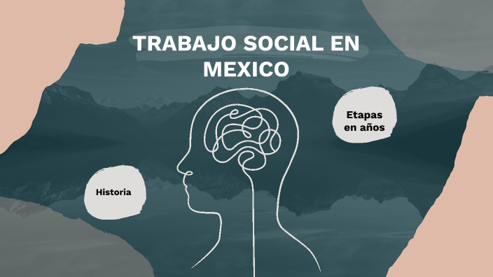 Trabajo Social En Mexico