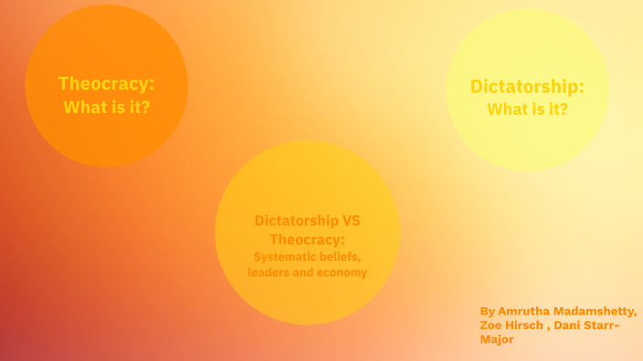 Theocracy vs capitalism: Whose rules win?