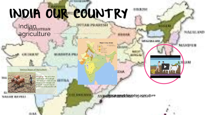India by Kkhushi Ganacharya on Prezi